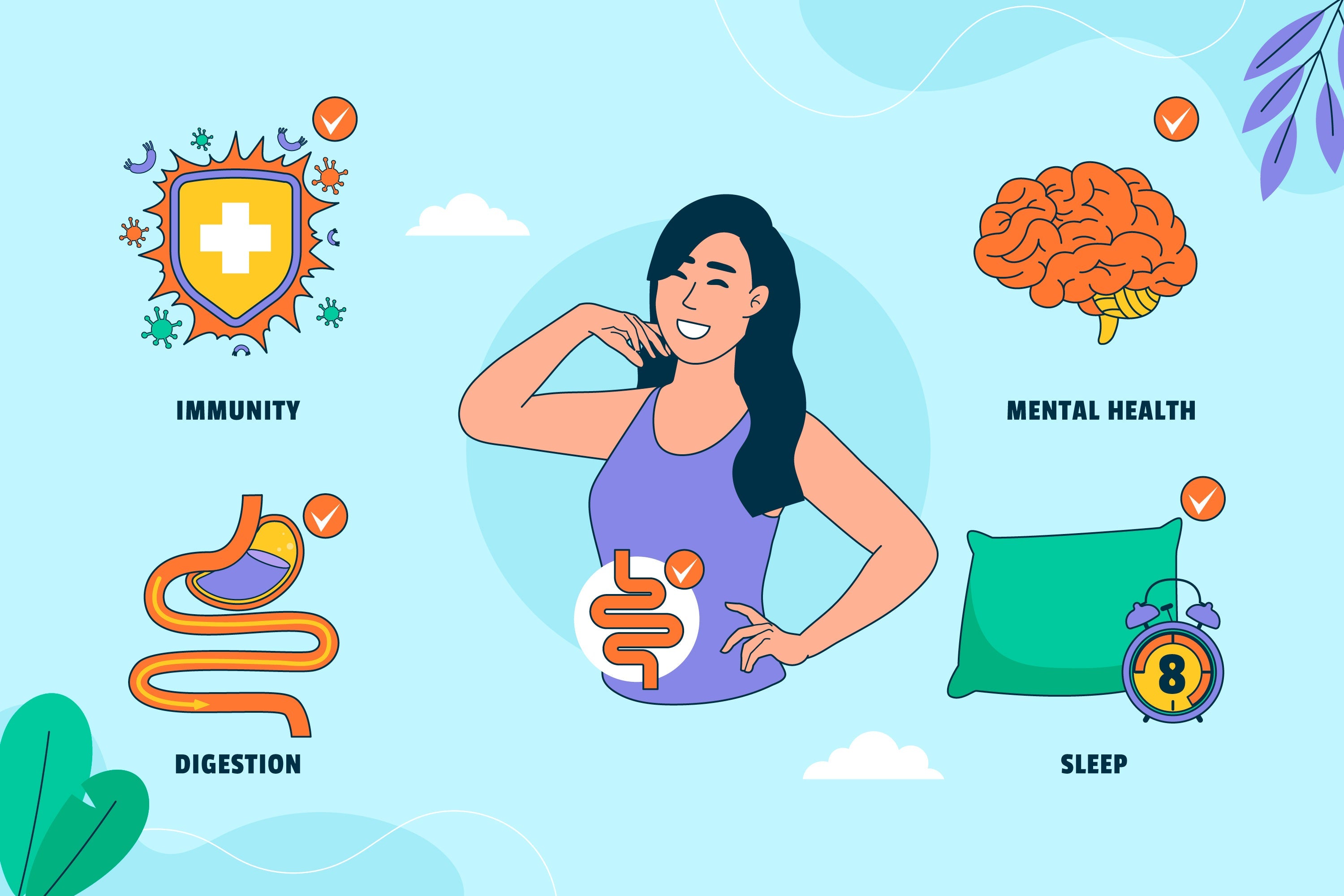 Gut Health: Why Your Gut is the Key to Feeling Your Best